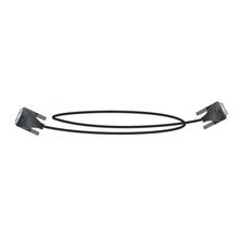 Cabo CBL Câmera Mini HDCI 10m Polycom